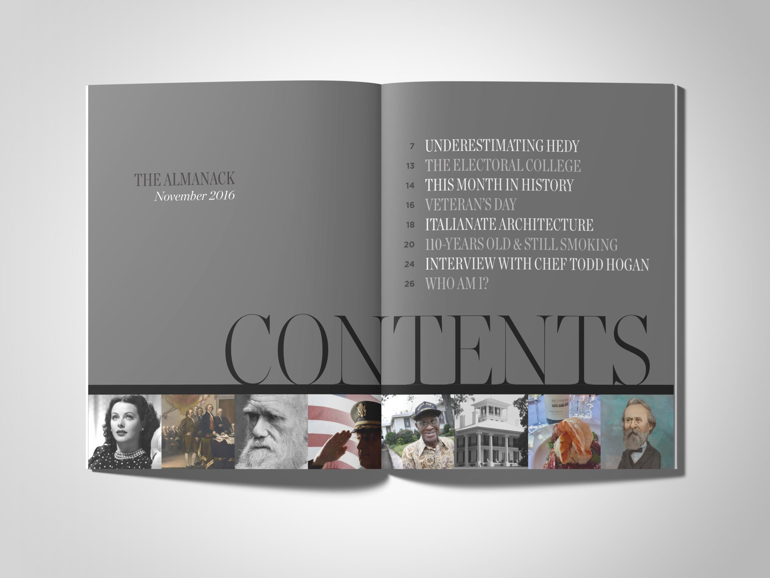 contents spread squashed scaled